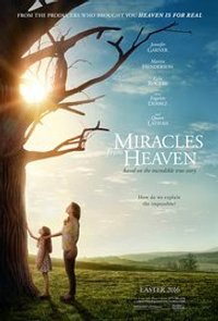 Miracles From Heaven