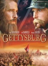 Gettysburg